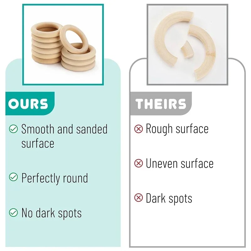 วงแหวนไม้ดิบขนาด 30 มม. จำนวน  - Wood Ring Blank บทวิจารณ์และราคา