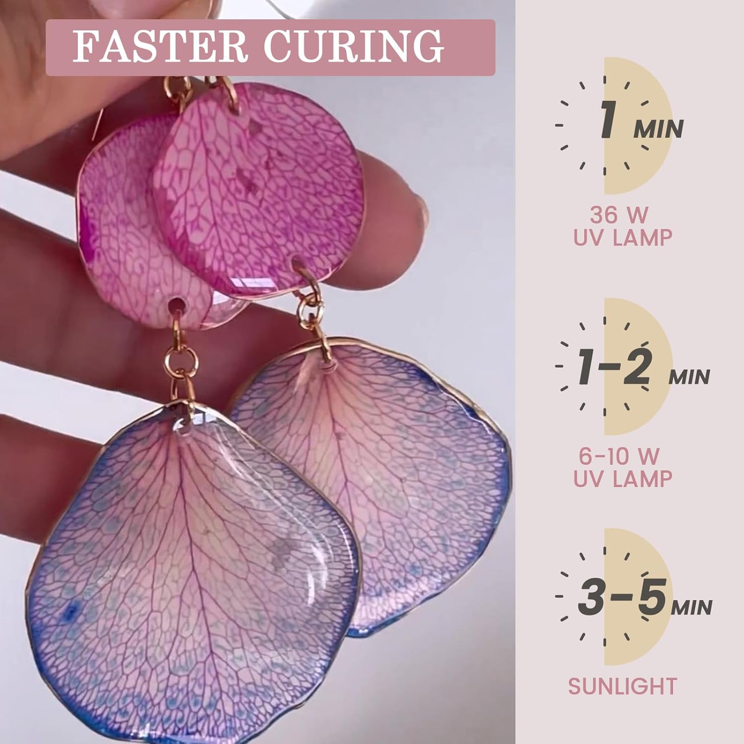 เรซิ่นอีพ็อกซี่ใส กลิ่นน้อย ทน - Resin Jewelry Kit บทวิจารณ์และราคา