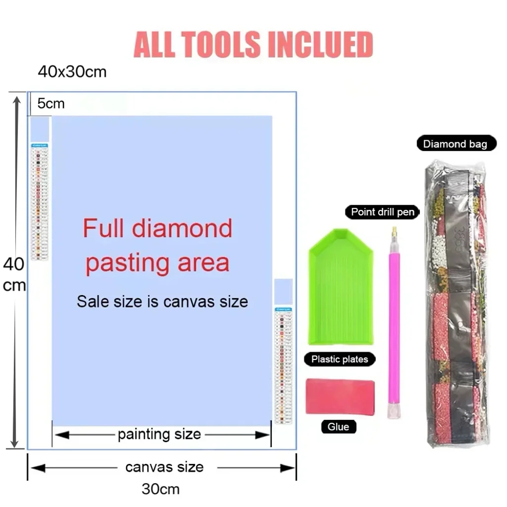 ชุดภาพวาดเพชร DIY ของมาร์เวล ก - Resin Craft Kit บทวิจารณ์และราคา