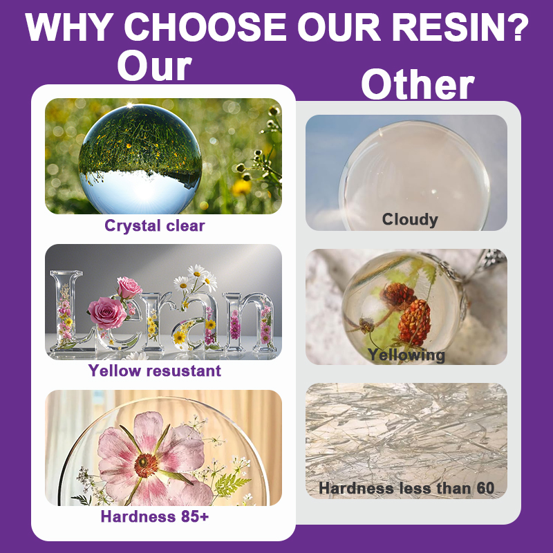 ชุดอีพ็อกซี่เรซิ่น 500/1000 มล - Resin Jewelry Kit บทวิจารณ์และราคา