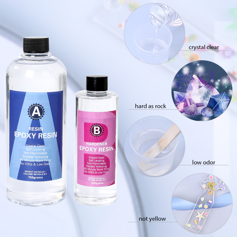 ชุดเรซินอีพ็อกซี่คริสตัลใสผสมง - Resin Ocean Wave Mold บทวิจารณ์และราคา
