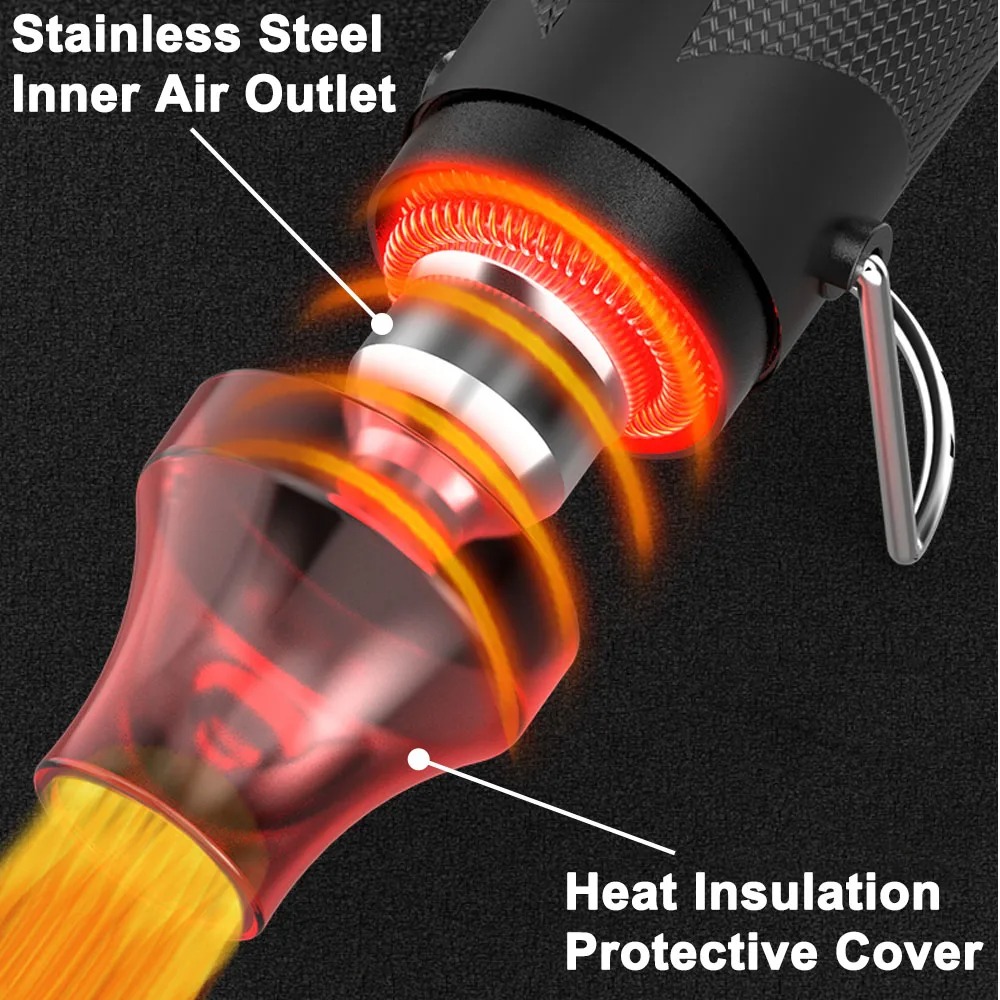 ปืนลมร้อนแบบพกพาขนาดเล็ก สำหรั - Heat Gun Small บทวิจารณ์และราคา