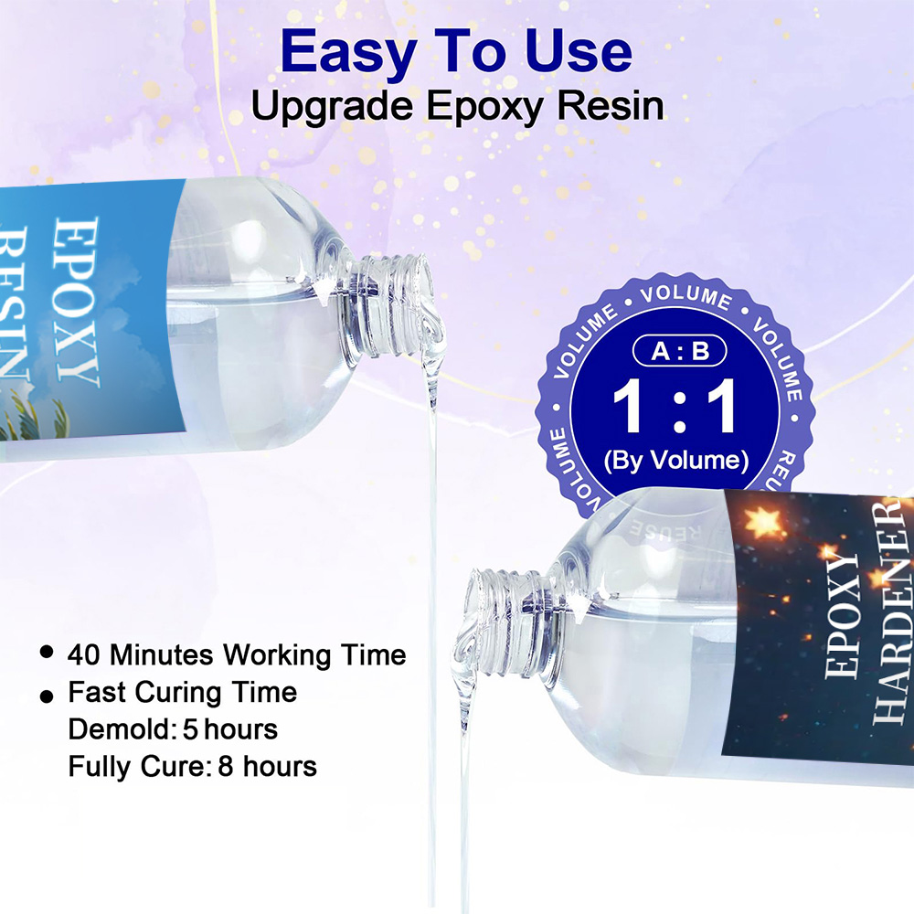 อัตราส่วน 1:1 ความโปร่งใสสูงอี - Resin Jewelry Kit บทวิจารณ์และราคา